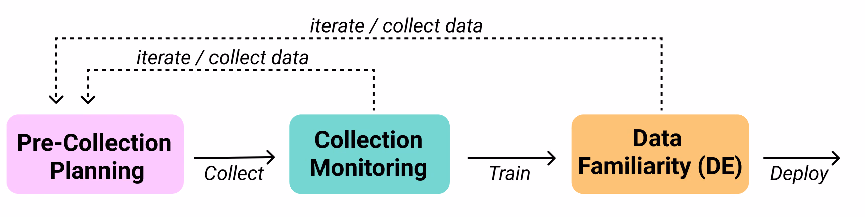 Teaser image